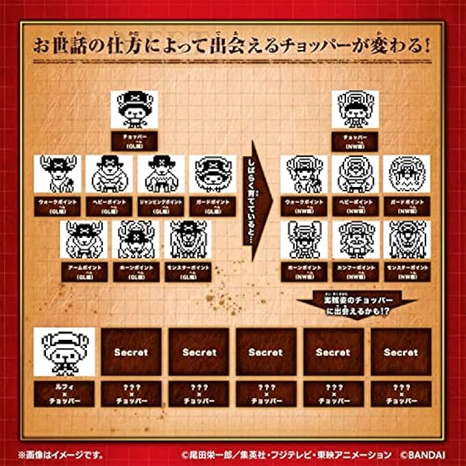 rayihni TAMAGOTCHI BANDAI NANO CHOPPERTCHI MEMORIAL VERSION AGE 8+ | 4CM MINI FEATURING CHOPPER FROM THE ONE PIECE MANGA AND ANIME | THIS ANIME KEYCHAIN VIRTUAL PET IS A GREAT PIECE OF ONE PIECE MERCH - Image 4